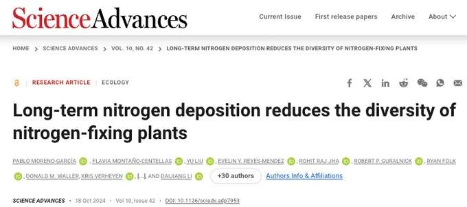 A screenshot of the Science Advances website displaying a research article titled "Long-term nitrogen deposition reduces the diversity of nitrogen-fixing plants." Authors listed include Donald R. Zak, Flavia M.C. Montecinos, Gerlinde B. De Deyn, Roberta C. Izquierdo, Ryan Folk, and several others.