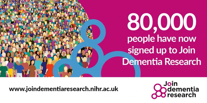 80,000 people have now signed up to Join Dementia Research

www.joindementiaresearch.nihr.ac.uk