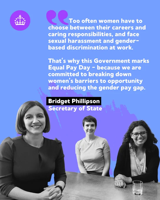 Portrait blue graphic, featuring a photo of the Secretary of State, Bridget Phillipson, and members of the Fawcett Society sat at a table smiling at the camera. The graphic reads: “As a working mother, I understand how women can miss out on opportunities, often choosing between their careers and caring, with their pay bearing the impact. That’s why, just as we fought for equal pay, we are now turning our attention to breaking down the barriers which lead to the gender pay gap.”