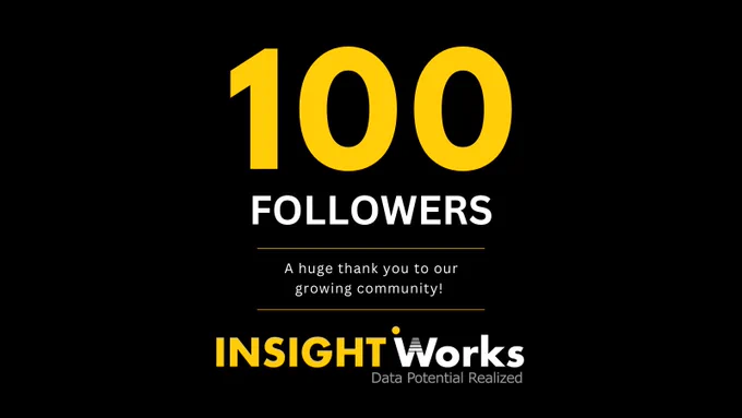 A huge thank you to our growing community on Twitter! 100 Followers - InsightWorks.ai Data Potential Realized