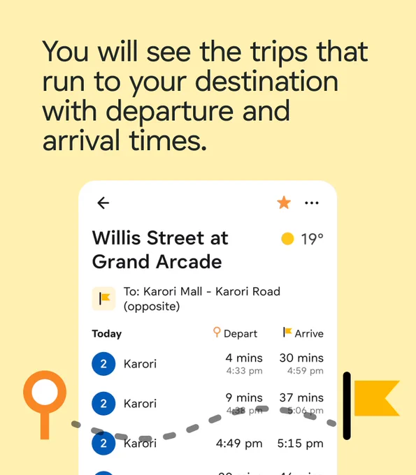 You will see the trips that run to your destination with departure and arrival times.