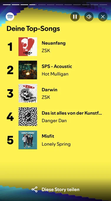 Top Songs bei Spotify