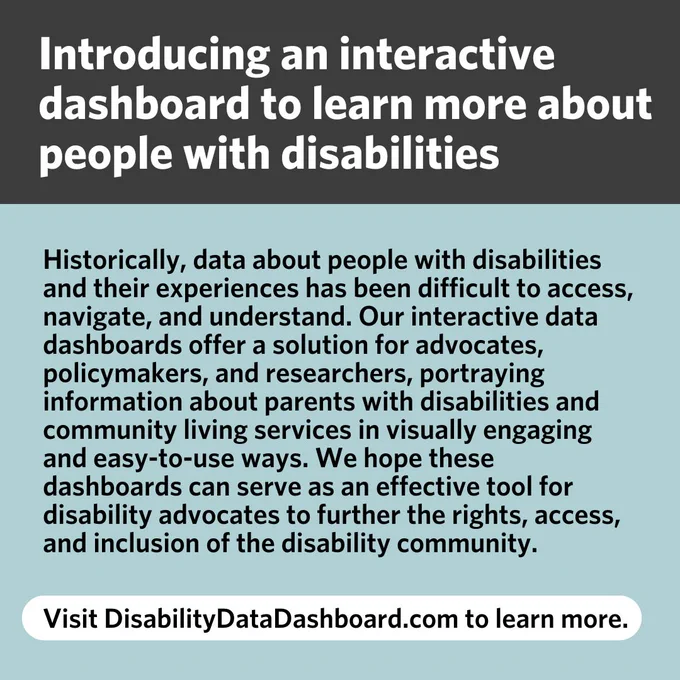 Text reads: 
Introducing an interactive dashboard to learn more about people with disabilities. 
Historically, data about people with disabilities and their experiences has been difficult to access, navigate, and understand. Our interactive data dashboards offer a solution for advocates, policymakers, and researchers, portraying information about parents with disabilities and community living services in visually engaging and easy-to-use ways. We hope these dashboards can serve as an effective tool for disability advocates to further the rights, access, and inclusion of the disability community.
Visit DisabilityDataDashboard.com to learn more.