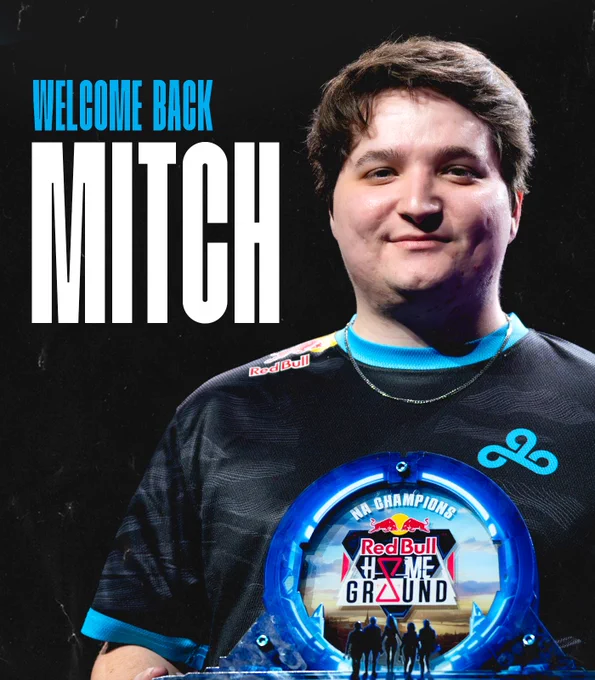 Graphic with text saying Welcome Back mitch