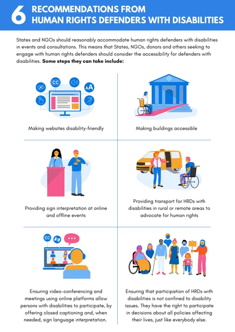 The top of the image features a blue banner with the text “6 recommendations from human rights defenders with disabilities” in white. Below, a paragraph reads: States, NGOs, donors and others seeking to engage with human rights defenders should consider the accessibility for defenders with disabilities. Some steps they can take include: 
1.  Making websites disability-friendly;
2. Making buildings accessible;
3. Providing sign interpretation at online and offline events;
4. Providing transport for HRDs with disabilities in rural or remote areas to advocate for human rights;
5. Ensuring video-conferencing and meetings using online platforms allow persons with disabilities to participate, by offering closed captioning and, when needed, sign language interpretation; 
6. Ensuring that participation of HRDs with disabilities is not confined to disability issues. They have the right to participate in decisions about all policies affecting their lives, just like everybody else.