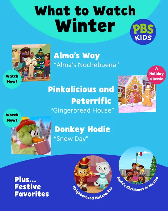 Image for PBS KIDS winter programming, featuring titles like "Alma's Way - Alma's Nochebuena," "Pinkalicious and Peterrific - Gingerbread House," and "Donkey Hodie - Snow Day." The poster is colorful, highlighting holiday-themed episodes with character images and phrases like "Watch Now!" and includes a section titled "Plus... Festive Favorites" showcasing additional holiday content.