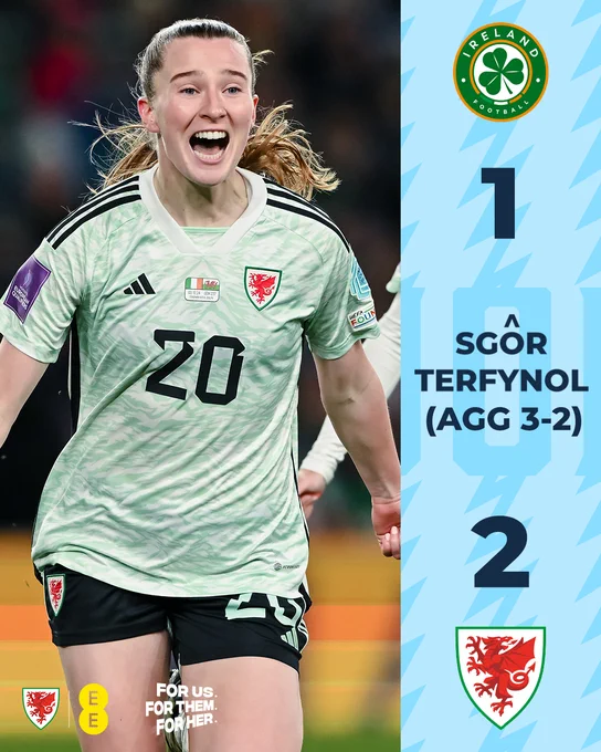 A full time graphic showing Republic of Ireland 1-2 Cymru.