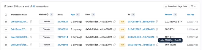 a wallet worth of $700,000 USD (ETH)