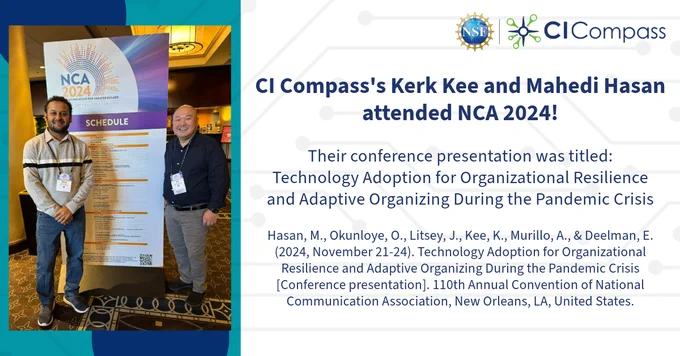The image includes a photo of Mahedi Hasan standing with Kerk Kee in front of an NCA 2024 sign at the conference.

The text reads:  CI Compass's Kerk Kee and Mahedi Hasan attended NCA 2024! Their conference presentation was titled: Technology Adoption for Organizational Resilience and Adaptive Organizing During the Pandemic Crisis

Below the title is the formal annotation for the presentation: 
Hasan, M., Okunloye, O., Litsey, J., Kee, K., Murillo, A., & Deelman, E. (2024, November 21-24). Technology Adoption for Organizational Resilience and Adaptive Organizing During the Pandemic Crisis [Conference presentation]. 110th Annual Convention of National Communication Association, New Orleans, LA, United States.