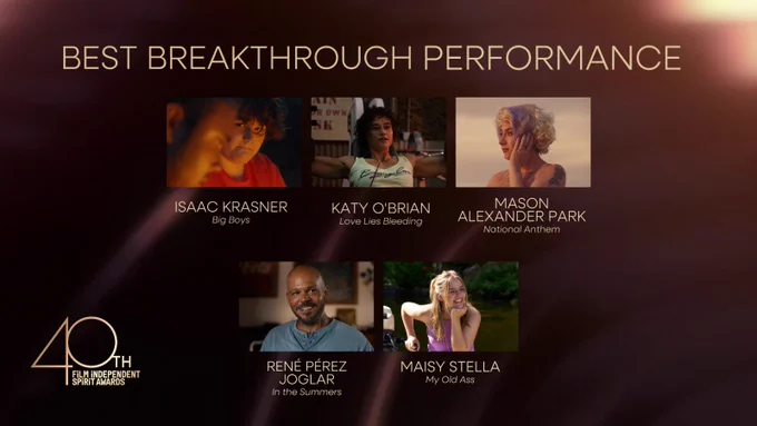 Burgundy gradient background; top center says BEST BREAKTHROUGH PERFORMANCE with five movie stills with names underneath - Isaac Krasner, Katy O’brian, Mason Alexander Park, René Pérez Joglar And Maisy Stella. Bottom left has a gold 40th Anniversary Film Independent Spirit Awards logo.