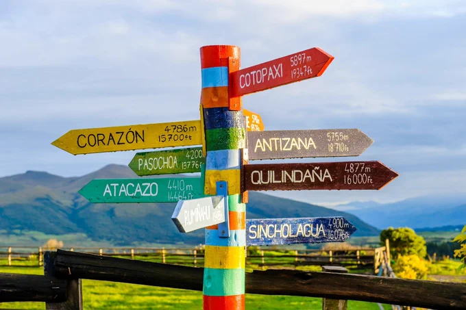 Wooden tourist sgnpost in Chile, as a decision-making analogy, with different place names and mountain heights listed.