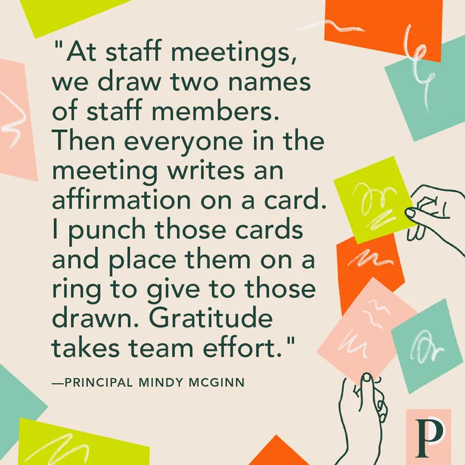 "At staff meetings, we draw two names of staff members. Then everyone in the meeting writes an affirmation on a card. I punch those cards and place them on a ring to give to those drawn. Gratitude takes team effort." —Principal Mindy McGinn