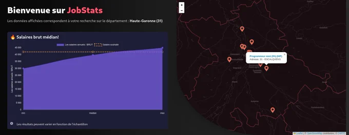 dashboard de l'application Jobstats.fr