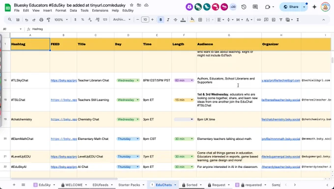 spreadsheet showing these chats today #TLSkyChat
#TheEdCollab
#TSLChat
#chatchemistry 