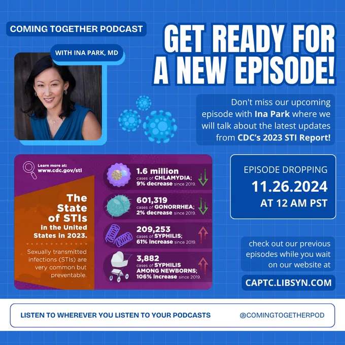 Graphic image with text saying Coming Together Podcast with Ina Park, MD. Get ready for a new episode! Don't miss our upcoming episode with Ina Park where we will talk about the latest updates from CDC's 2023 STI Report! Episode dropping 11/26/2024 at 12 am PST. Check out our previous episodes while you wait on our website at captc.libsyn.com. Listen to wherever you listen to your podcasts.