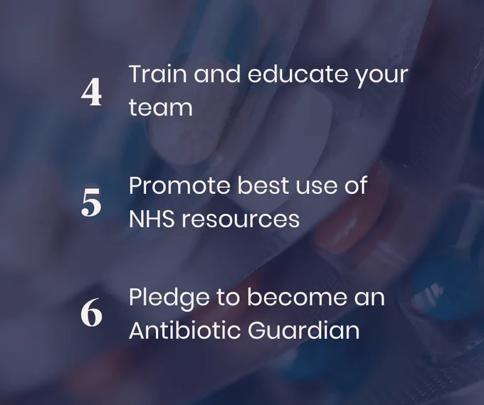 4. Train and educate your team 5. Promote best use of NHS resources 6. Pledge to become an Antibiotic Guardian 