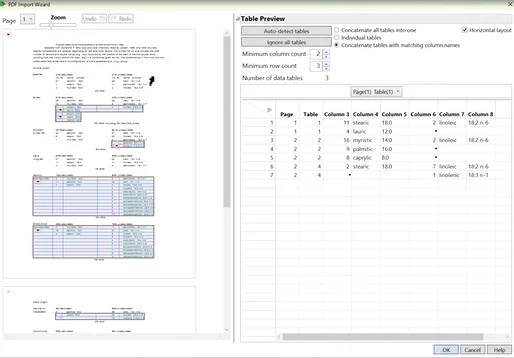 Importing data from PDF to #JMP may be tricky, but you can easily learn how.