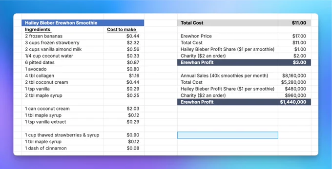 Spreadsheet