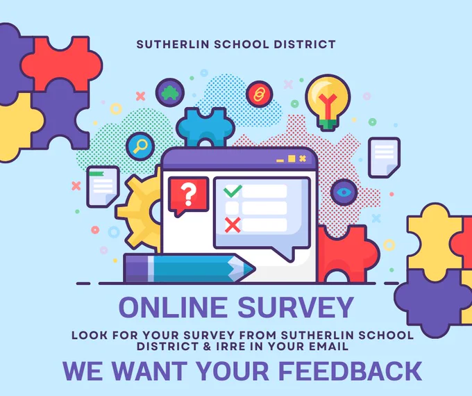 IRRE Survey 