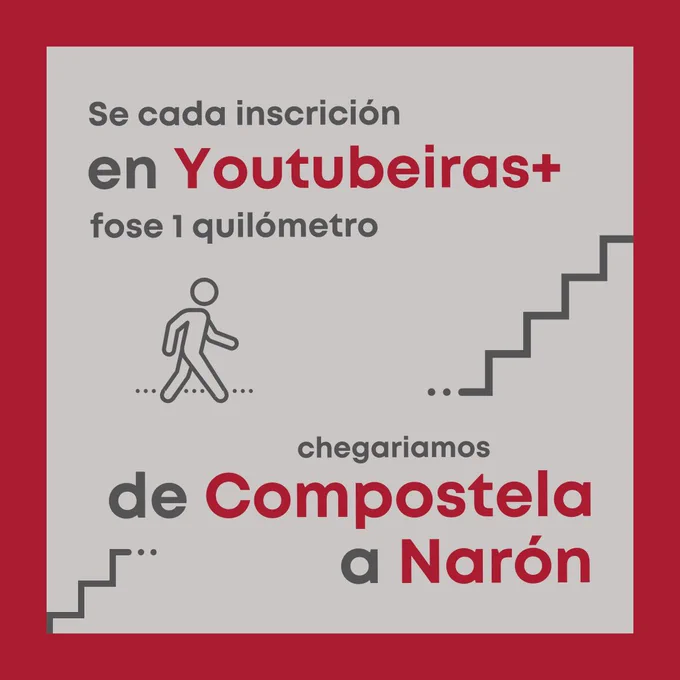 Un texto di: "se cada inscrición en Youtubeiras  fose 1 quilómetro, chegariamos de Compostela a Narón". Aparece un pictograma dunha persoa a camiñar e un debuxo dunhas escaleiras. O marco é un cadrado vermello, como o elemento central desta edición de Youtubeiras .