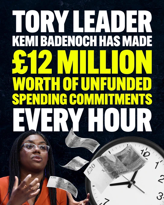 White and yellow text on navy background:

TORY LEADER KEMI BADENOCH HAS MADE £12 MILLION WORTH OF UNFUNDED SPENDING COMMITMENTS EVERY HOUR

Image of Kemi Badenoch, £20 notes and a clock