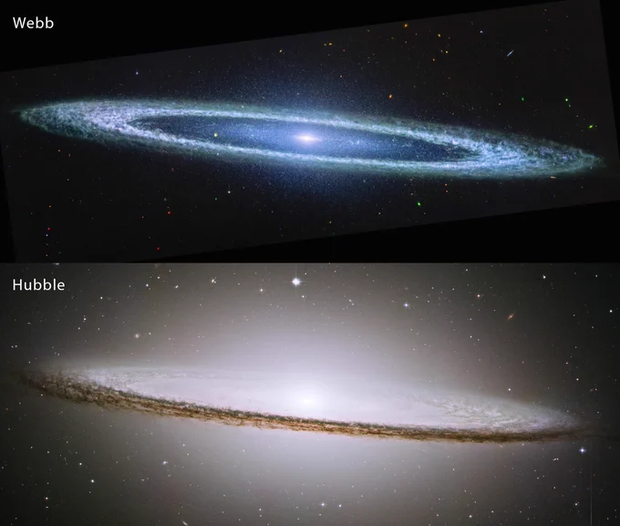 A two panel image. The top image is Webb’s view of the Sombrero galaxy, the bottom image is Hubble’s view. In the Webb view, the galaxy is a very oblong, blue disk that extends from left to right at an angle (from about 10 o’clock to 5 o’clock). The galaxy has a small bright core at the centre. There is a clear inner disk that has speckles of stars scattered throughout. The outer disk of the galaxy is whiteish-blue, and clumpy, like clouds in the sky. In the Hubble view, the galaxy is an oblong, pale white disk with a glowing core over the inner disk. The outer disk is darker and clumpy.