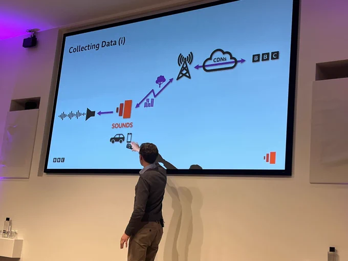 A very simplified transmission diagram for listening to audio on mobile phones.