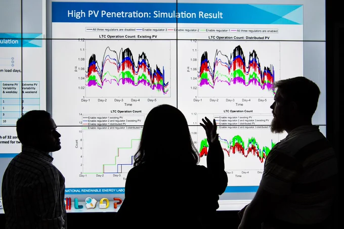 Three individuals in silhouette are observing detailed graphs on a large screen displaying a simulation result about PV penetration.