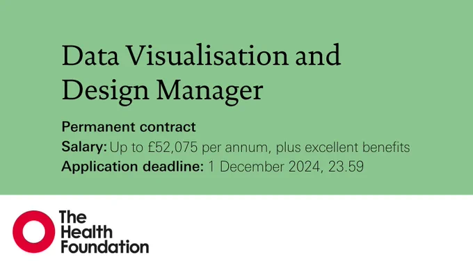 Data Visualisation and Design Manager
Permanent contract
Salary: Up to £52,075 per annum, plus excellent benefits
Application deadline: 1 December 2024,23.59