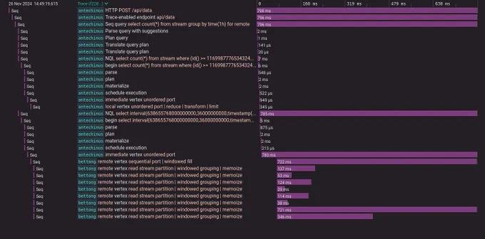 A distributed trace, displayed in a Gantt/waterfall style, showing the progress of a distributed query running over two Seq nodes.