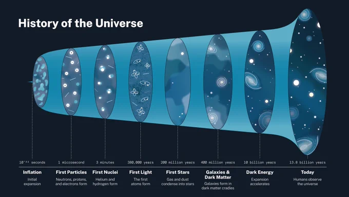 Image Credit NASA Science