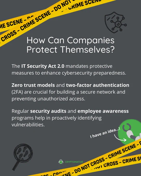 A list of protective measures for companies, including cybersecurity standards, zero trust models, and regular security audits.