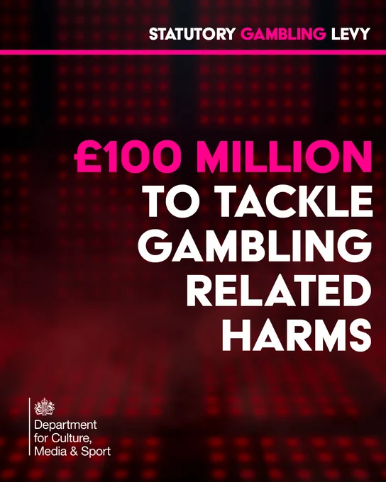 An image with text over a red background.The DCMS logo features in the bottom left hand corner.The text in the image reads:"STATUTORY GAMBLING LEVY£100 MILLION TO TACKLE GAMBLING RELATED HARMS"