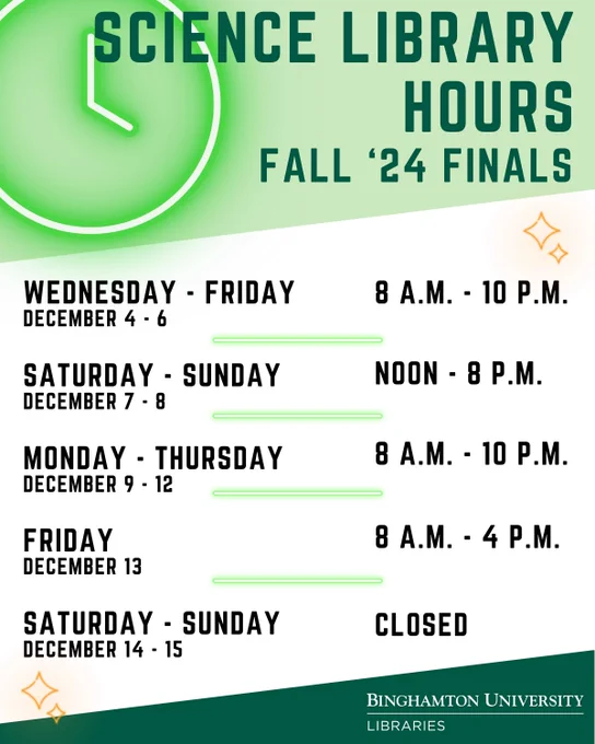 Green and white striped motif with neon green clock image. Text reads: Science Library Hours Fall '24 Finals. Wednesday through Friday December 4 through 6. 8 a.m. to 10 p.m. Saturday and Sunday December 7 and 8 Noon to 8 p.m. Monday through Thursday. December 9 through 12 8 a.m. to 10 p.m. Friday, December 13, 8 a.m. to 4 p.m. Saturday and Sunday December 14 and 15, Closed