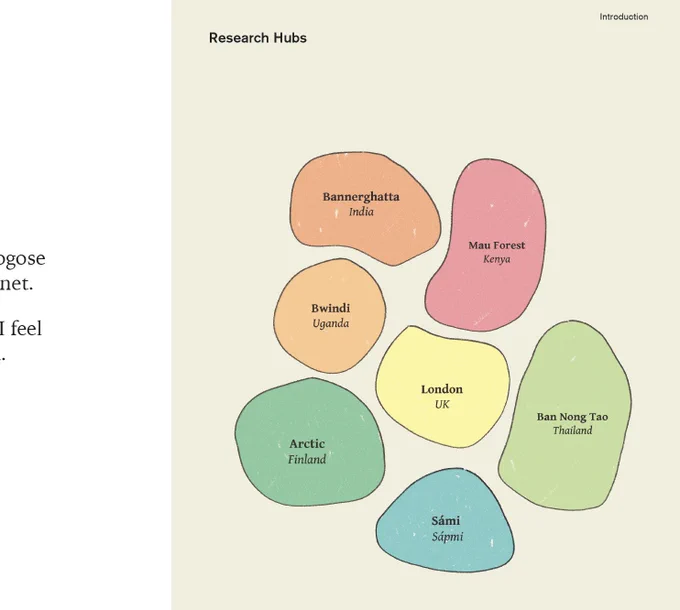 Introductory chapter “Have You Ever Heard of a Word for When You Lose Your Whole World? © Photo Land Body Ecologies.
