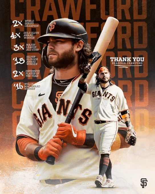 Retirement graphic celebrating Crawford’s career milestones:
2x WS Champion
4x Gold Glover
3x All-Star
2015 Silver Slugger
2x Defensive Player of the Year
2016 Willie Mac Award