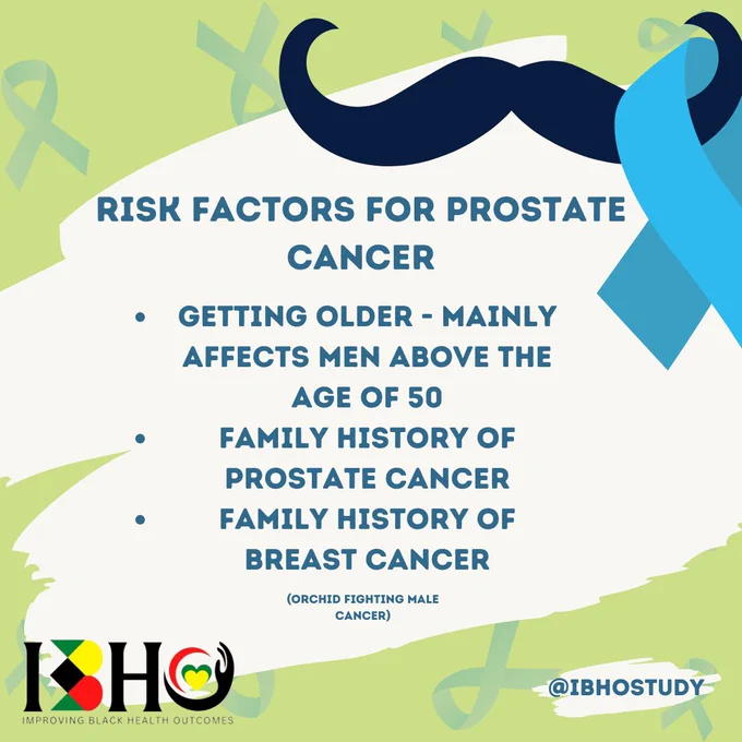 Light green background with light blue ribbons. Graphic of a moustache with a blue ribbon in the top right corner and IBHO logo in the bottom left corner. Blue text, "Risk factors for prostate cancer: Getting Older - mainly affects men above the age of 50; family history of prostate cancer; family history of breast cancer (Orchid Fighting Male Cancer)" in a white text box in the centre. Blue text, "@IBHOstudy", in a white text box in the bottom right corner. 