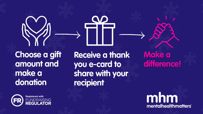 Infographic with three steps on a blue background with snowflakes. Step 1: 'Choose a gift amount and make a donation' with an icon of hands. Step 2: 'Receive a thank you e-card to share with your recipient' with a gift box icon. Step 3: 'Make a difference!' with clasped hands icon. Includes 'Registered with Fundraising Regulator' badge at the bottom.