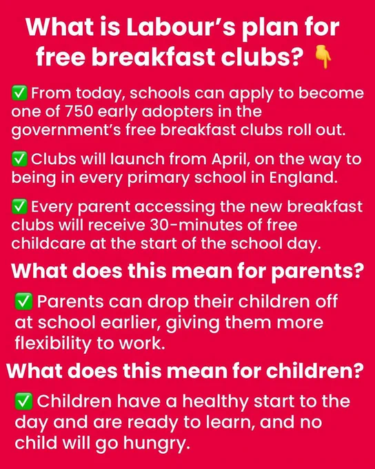 Graphic outlining Labour’s plan for free breakfast clubs, what it means for parents and what it means for children.