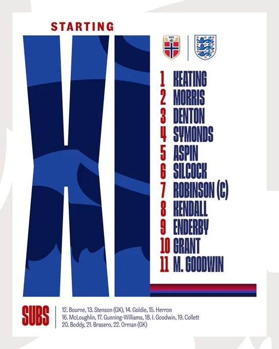 U23 Starting XI: 1 Keating, 2 Morris, 3 Denton, 4 Symonds, 5 Aspin, 6 Silcock, 7 Robinson, 8 Kendall, 9 Enderby, 10 Grant, 11 M. Goodwin. 