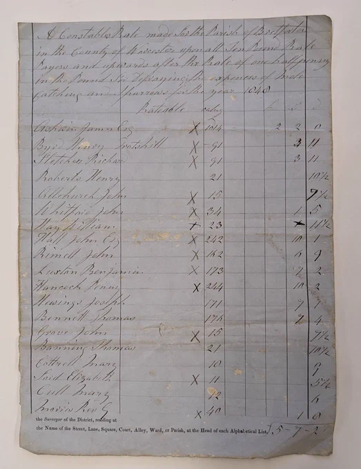 A page of Churchwardens' accounts showing rates for catching moles and sparrows in the year 1848