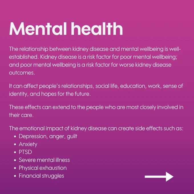 Infographic explaining the relationship between kidney disease and mental health, detailing how kidney disease can adversely affect mental well-being and social life, with listed impacts including anxiety, depression, guilt, physical exhaustion, and financial struggles.