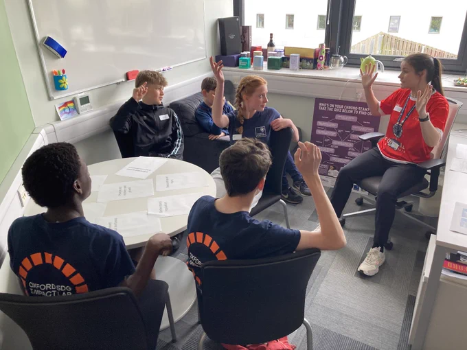 A group of 5 people are sat around a table in a small classroom with a 6th person in a red T-shirt asking them a question. The 5 other people are all wearing dark blue or black and have raised a hand to answer the question.
