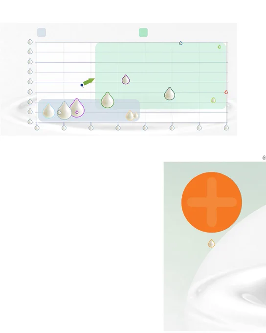 We started working for Imlek on designing corporate presentations a decade ago. Since then, we have explored a wide range of fascinating topics, both internal and external to the company, and the journey has been amazing. We are excited to share some of the key elements and milestones from this incredible partnership.

See more
https://www.dework.rs

#designstudio #mojakravica #Imlek #corporatedesign #presentationdesign #keyelements #graphicdesign #design #visuals #milk #dairy #FMCG #foodandbeverage