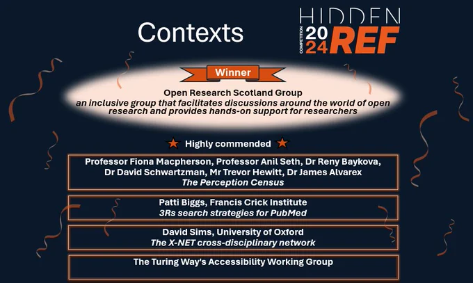 Contexts
Winner - Open Research Scotland Group
Highly commended:
- Professor Fiona Macpherson, Professor Anil Seth, Dr Reny Baykova, Dr David Schwartzman, Mr Trevor Hewitt, Dr James Alvarex, The Perception Census
- Patti Biggs, Francis Crick Institute, 3Rs search strategies for PubMed
- David Sims, University of Oxford, The X-NET cross-disciplinary network
- The Turing Way's Accessibility Working Group