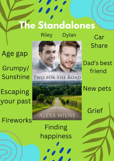 One of my stand alones, an age gap 22/42, dad's best friend, grumpy/sunshine story.
