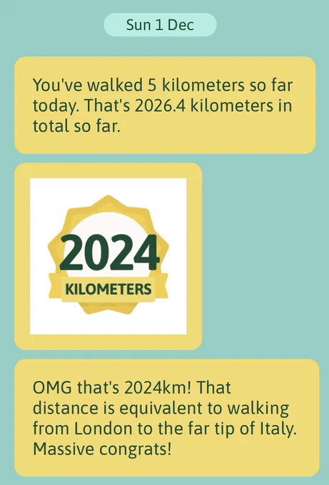 A screenshot of messages in the GoJauntly app. They say:

Sun 1 Dec
You've walked 5 kilometers so far today. That's 2026.4 kilometers in total so far.
2024
KILOMETERS
OMG that's 2024km! That distance is equivalent to walking from London to the far tip of Italy.
Massive congrats!