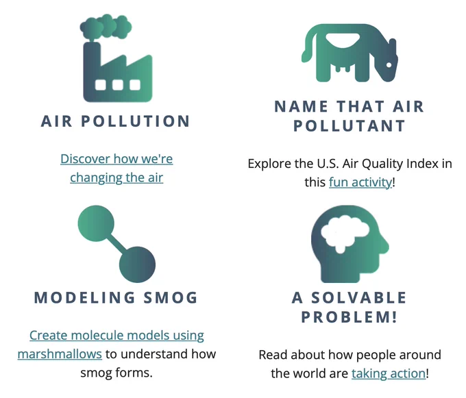 Examples of newsletter content from the September 2024 edition: Air Pollution, Name that Air Pollutant, Modeling Smog, and A Solvable Problem!