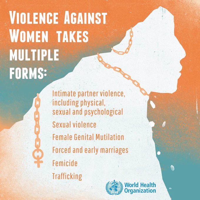 A silhouette of a woman with chains draped on her

Violence against women takes multiple forms: intimate partner violence including physical, sexual and psychological, sexual violence, female genital mutilation, forced and early marraiges, femicide, trafficking
