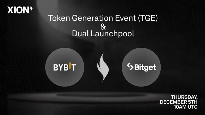 The $XION Token Generation Event (TGE) will go live alongside a @Bybit_Official & @BitgetGlobal Dual Launchpool

December 5th, 10am UTC

Believe in something.